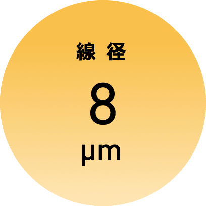 線径8㎛