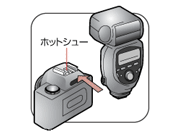 ホットシュー取り付けイメージ図