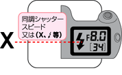 カメラの設定画面の例
