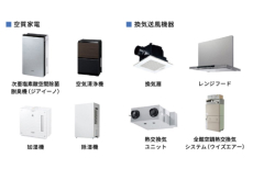 IAQ（Indoor Air Quality）「室内空気質」の商品ラインナップ