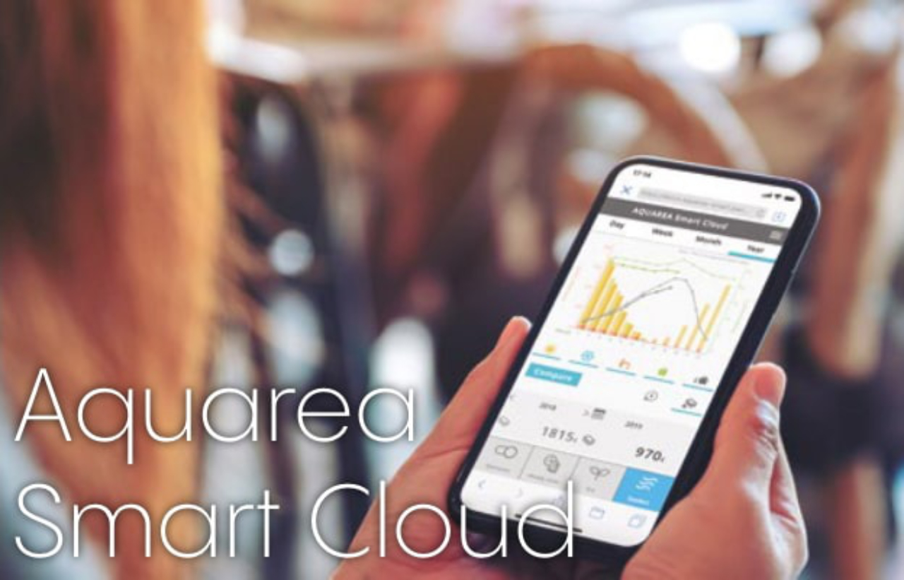Aquarea Smart Cloud 製品詳細