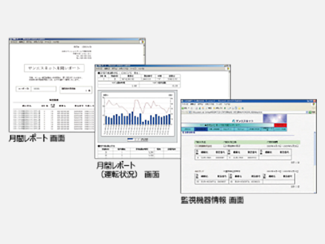 Webサービス画面イメージ：月報ポート、月間レポート（運転状況）、監視機情報画面の表示例。