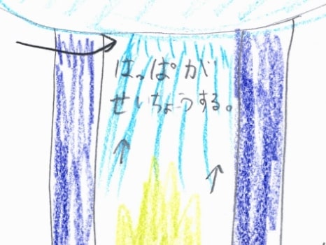 植物、家、笑顔の人が地球を取り囲んでいるイラスト