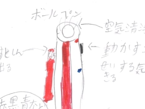 赤いペンと青いペンのイラスト