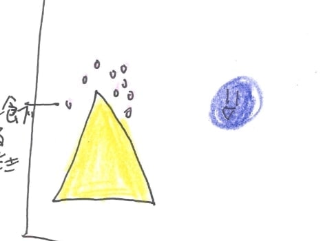 四角の中に、空気を汚くするばいきんと、ごみを食べてくれる空気の生き物を描いたイラスト