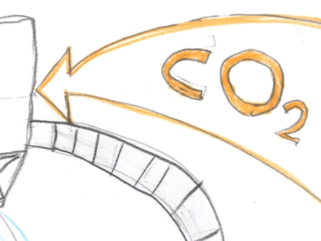 CO2エネルギーのエアコン
