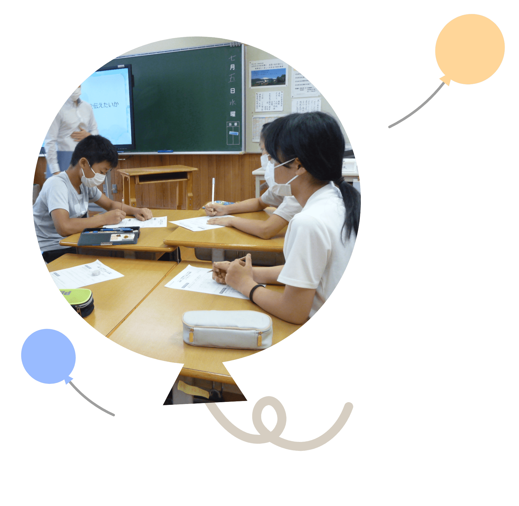 空気についてディスカッション中の子供たちの画像