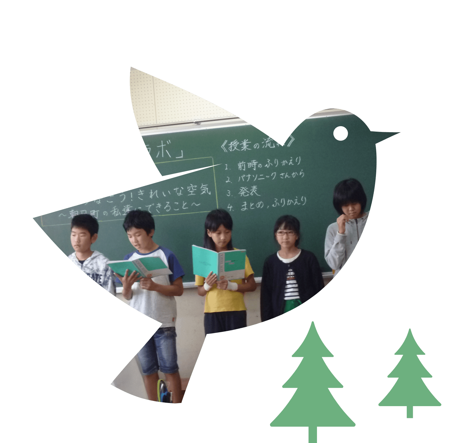 空気について発表中の子供たちの画像