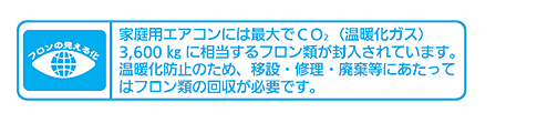 製品に貼り付けるフロンの見える化ラベル