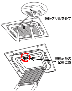 2箇所のツメを外し、吸い込みグリルを開くと内側に空気清浄ユニットの機種品番が記載されています。