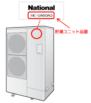 一体型貯湯ユニット品番記載位置(正面右側貯湯ユニット部中央、ブランドロゴの下に記載)