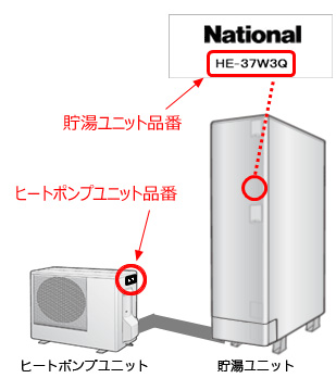 角型貯湯ユニット品番記載位置(正面中央、ブランドロゴの下に記載)