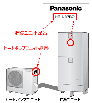 薄型貯湯ユニット品番記載位置(正面右側、ブランドロゴの下に記載)