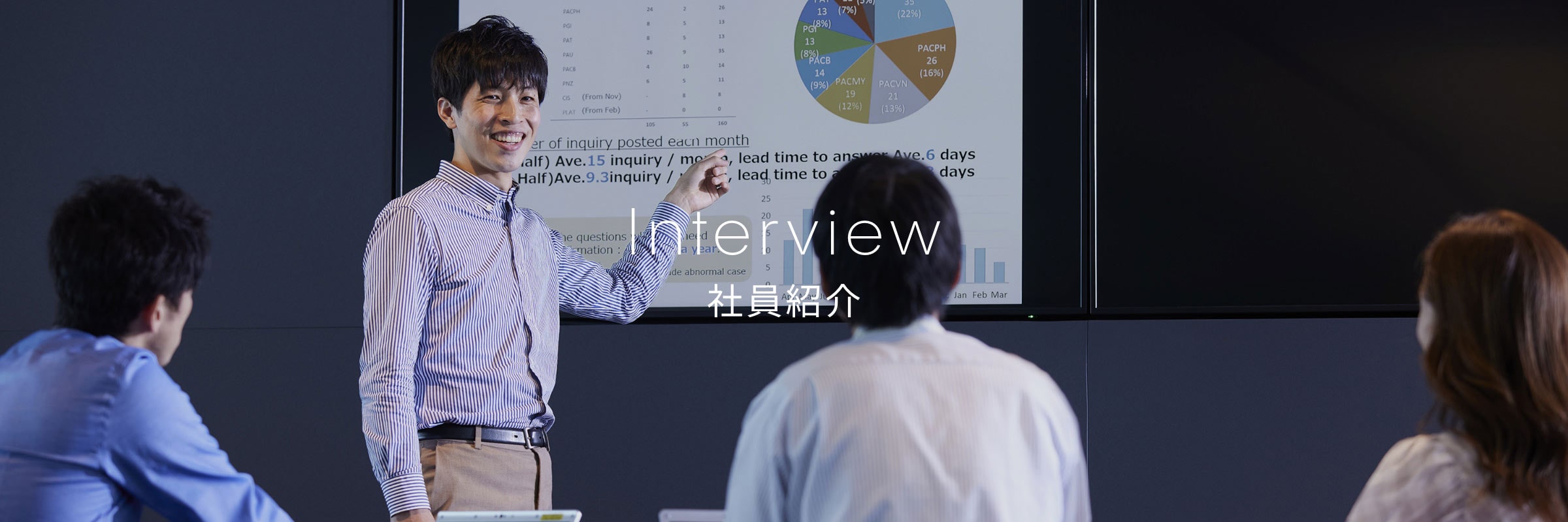 社員紹介