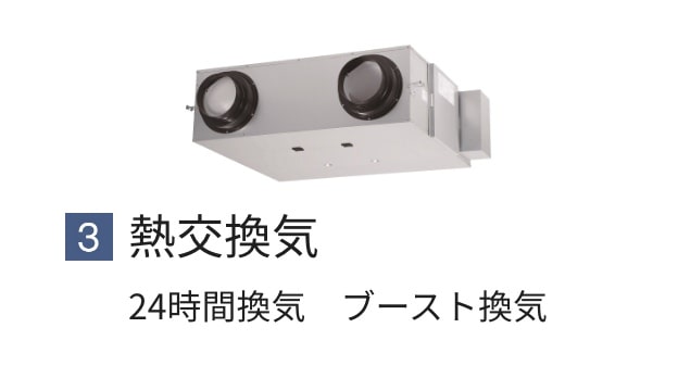 熱交換気の画像