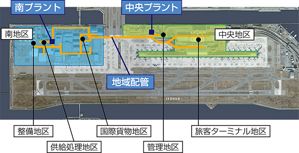 供給区域図解