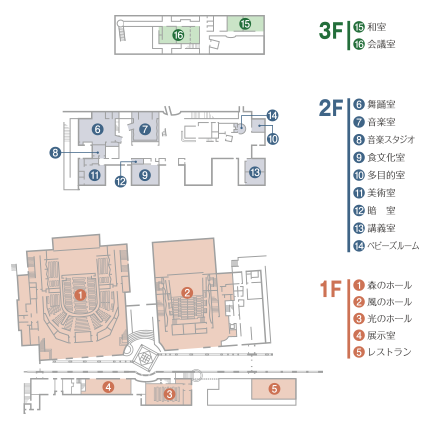 フロア概要