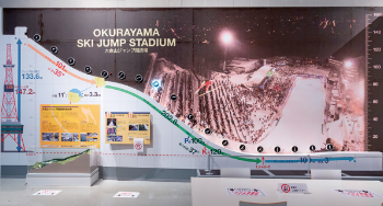 写真:札幌オリンピックミュージアム館内