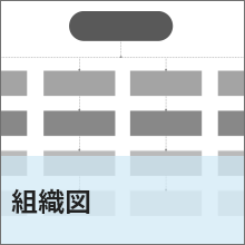 組織図