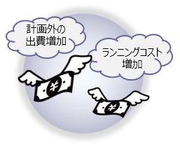 計画外の出費増加・ランニングコスト増加