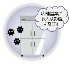 店舗営業に多大な影響を及ぼす