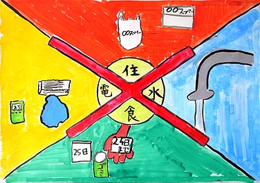 もったいない