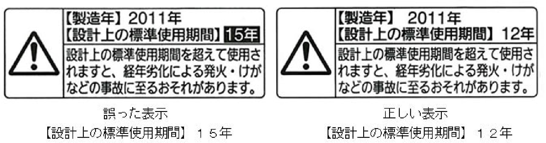 ラベル表示