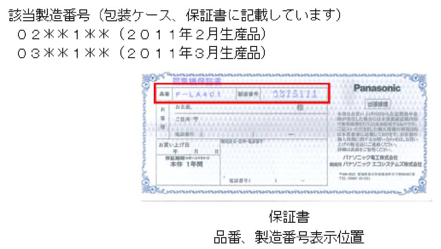 対象製品の調べ方