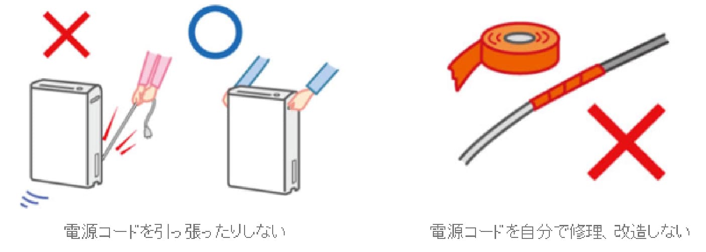 不注意な使い方や改造の例