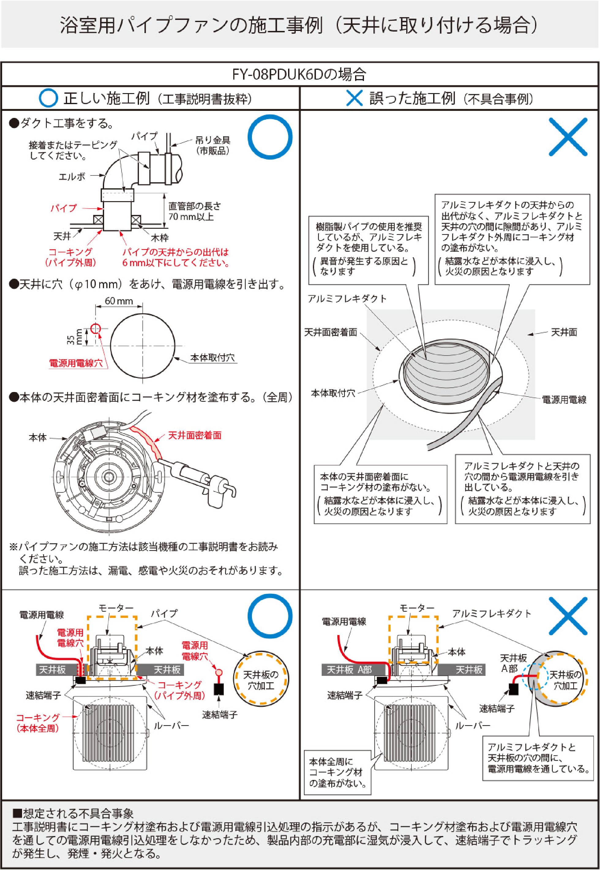 浴室用パイプファンの施工事例(天井に取り付ける場合)