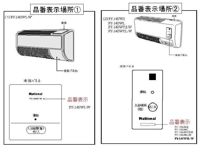 品番表示場所
