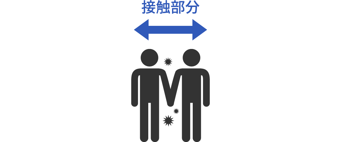 接触部分のイラスト