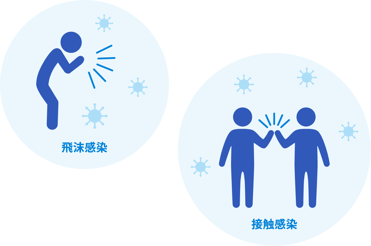 飛沫感染・接触感染のイメージイラスト