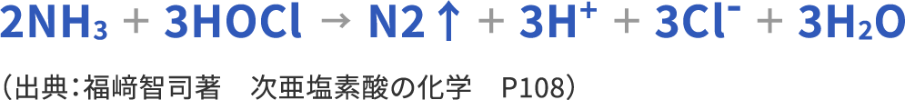 アンモニアの脱臭イメージ