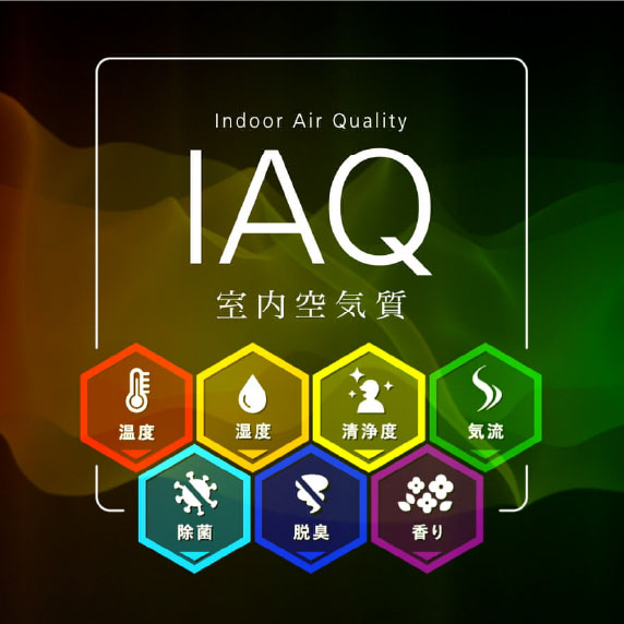 IAQの画像