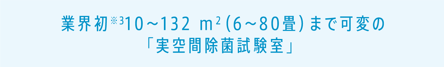 業界初※310～132 m2（6～80畳）まで可変の「実空間除菌試験室」