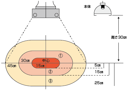 コルツヒーター 6641701818.jpg