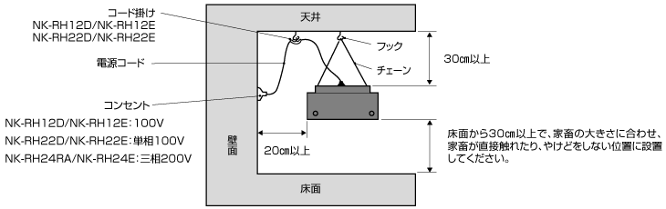 コルツヒーター Panasonicの暖房用品NK-RH01C2001ならボクらの農業EC