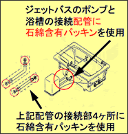 図