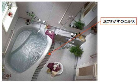 溝フタがすのこ形状のもの写真