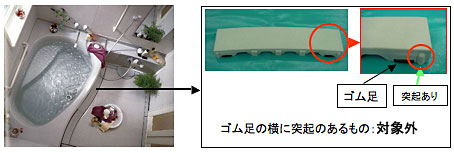 溝フタの端部に突起のある仕様