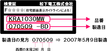 検査証 イメージ