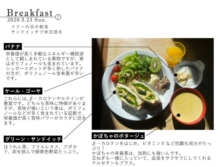 Breakfast 2020/5/23 フリーの日の朝食サンドイッチで休日感を バナナ栄養価が高く手軽なエネルギー補給源として親しまれている果物ですが、実はポリフェノールも含まれています。シュガースポットが多く熟したバナナの方が、ポリフェノール含有量が多いです。 ケール・ゴーヤ これらには、β―カロテンやルテインが豊富です。どちらも苦味に特徴がありますが、苦味が強いという事は、ポリフェノールなどが多く含まれている証拠で、栄養価が高く苦味パワーがカラダに効きます。 グリーン・サンドイッチ ほうれん草、フリルレタス、アボカド、卵を挟んで緑黄色野菜たっぷり。 かぼちゃのポタージュ β―カロテンをはじめ、ビタミンEなど抗酸化成分がたっぷり!かぼちゃの栄養素は、加熱にも強いんです。玉ねぎも一緒に入っていて、血液をサラサラにしてくれるケルセチンもプラス。
