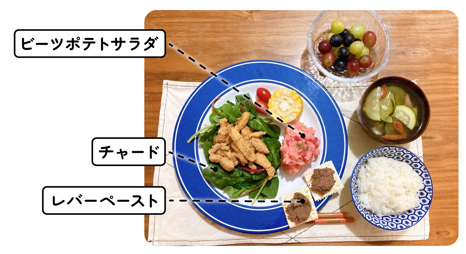 ビーツポテトサラダ、チャード、レバーペストなどの料理