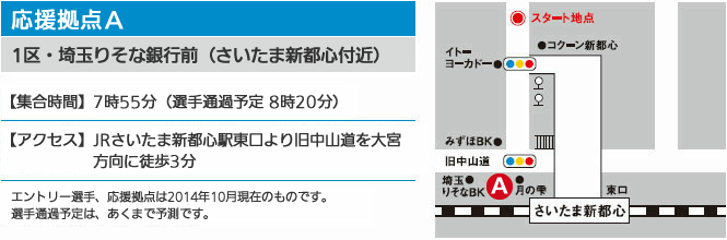 応援拠点A 1区 埼玉りそな銀行前（さいたま新都心付近）