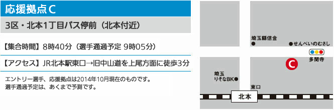 応援拠点C 3区 北本1丁目バス停前（北本付近）