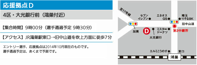 応援拠点F 4区 大光銀行前（鴻巣付近）