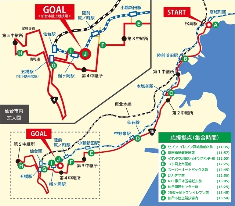 全日本実業団対抗女子駅伝競走大会 コース・応援拠点