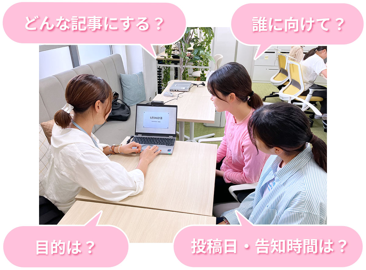 どんな記事にする?誰に向けて?目的は?投稿日・告知時間は?