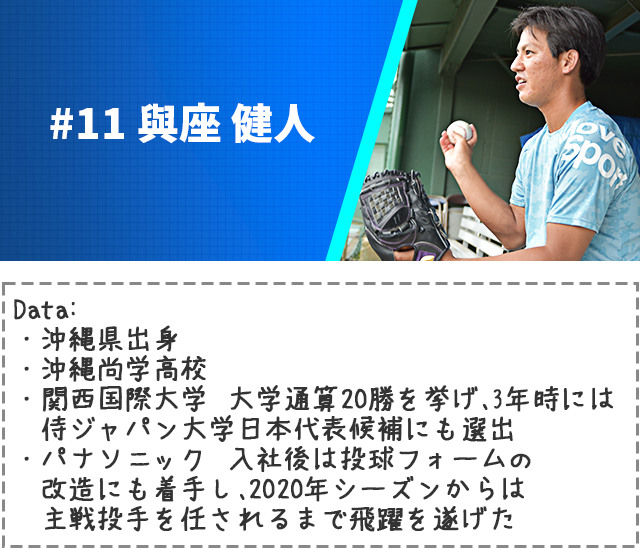 與座 健人